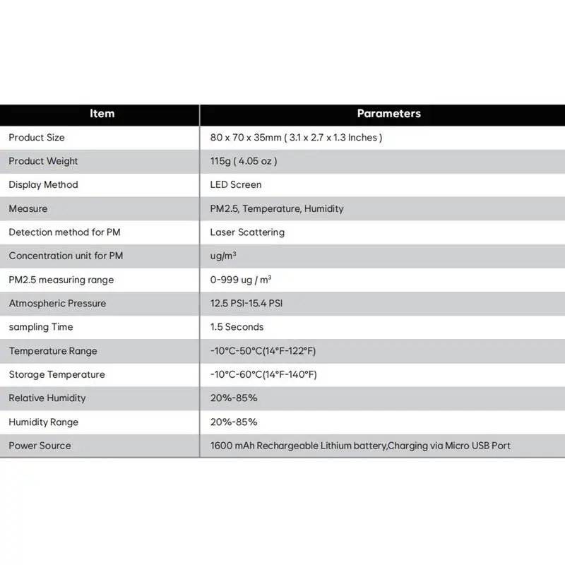 Air Monitor Indoor USB Charging Air Detector With Warning Function PM2.5 Temperature And Humidity Measurement Tool Real-Time