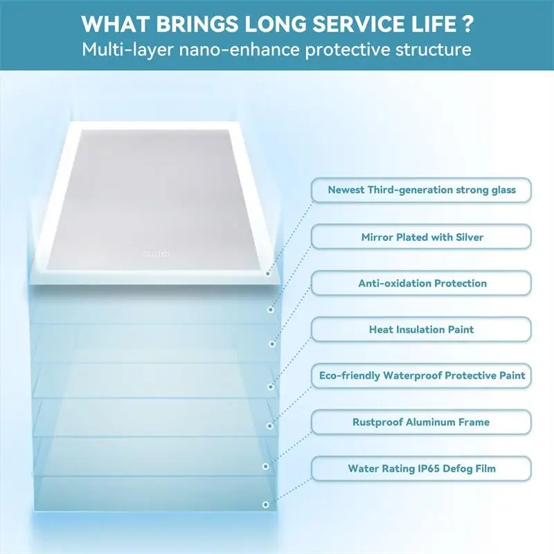 Lustro łazienkowe LED 36x28 cali, funkcja odmgławiająca w 5 minut, odbicie Full HD, 3 kolory oświetlenia z możliwością ściemniania, montaż ścienny, stylowy design dla nowoczesnego wnętrza.