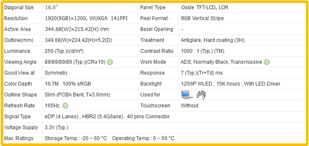 Imagem -02 - Tela Lcd para Laptop sem Toque Painel Ips Fhd 1920x1200 Edp 40 Pinos 165hz Ne160wm-nx2 Ne160wum Nx2 16 Polegadas