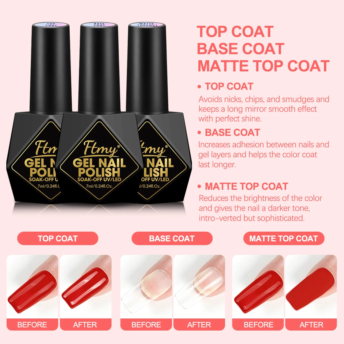 7ML Glossy & Matte No Wipe Top Coat, UV/LED Soak Off Kit, Unscented, Lead-Free, for Adult DIY Salon Manicure