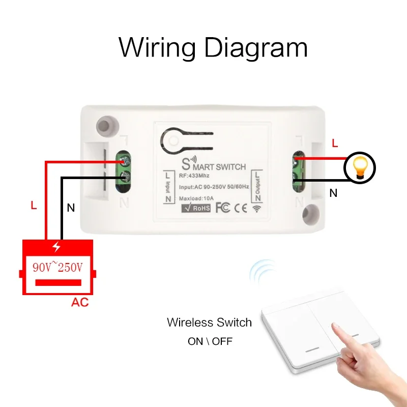 433Mhz RF Remote Control Switch AC 90-250V 10A Universal Wireless Receiver and 1/2/3 gang Switch push button Switch for Light