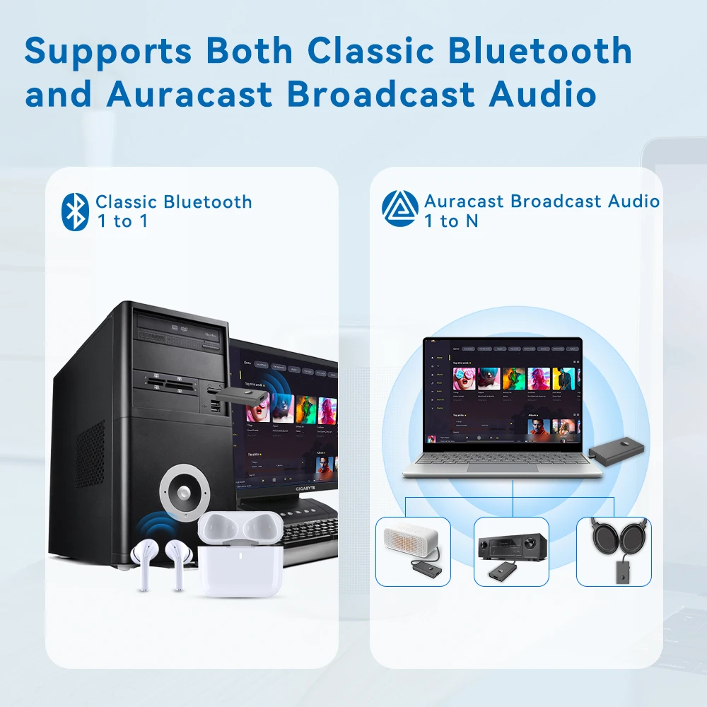 Eppfun Bluetooth 5.3 LE Audio Sender und Empfänger LC3 Auracast für Hörgeräte – Detail 4