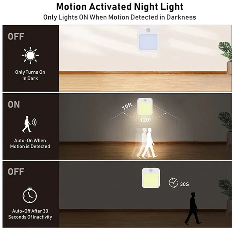 Imagem -05 - Lâmpada de Cabeceira com Sensor de Movimento Inteligente para Crianças Luz Noturna com Plug Eua e ue Luz Noturna Led Lâmpada de Parede