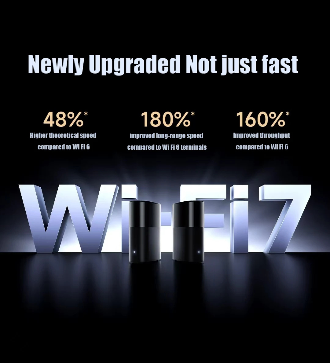 Xiaomi Router BE3600 Pro,WiFi 7 Level 3570Mbps,Dual 2.5G Network Port Aggregation+Qualcomm Quad-Core,Dual BroadbandSpeedBoost