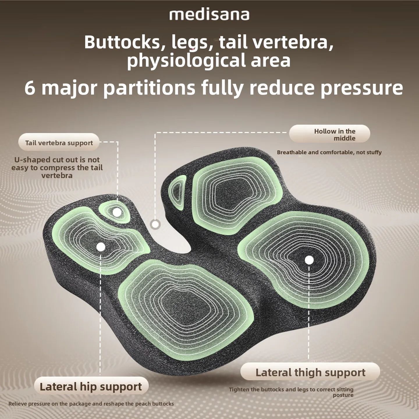 Pressure Relief Seat Cushion Tailbone Support Pillow with Central Recess Breathable Sections Removable Washable Cover for Office