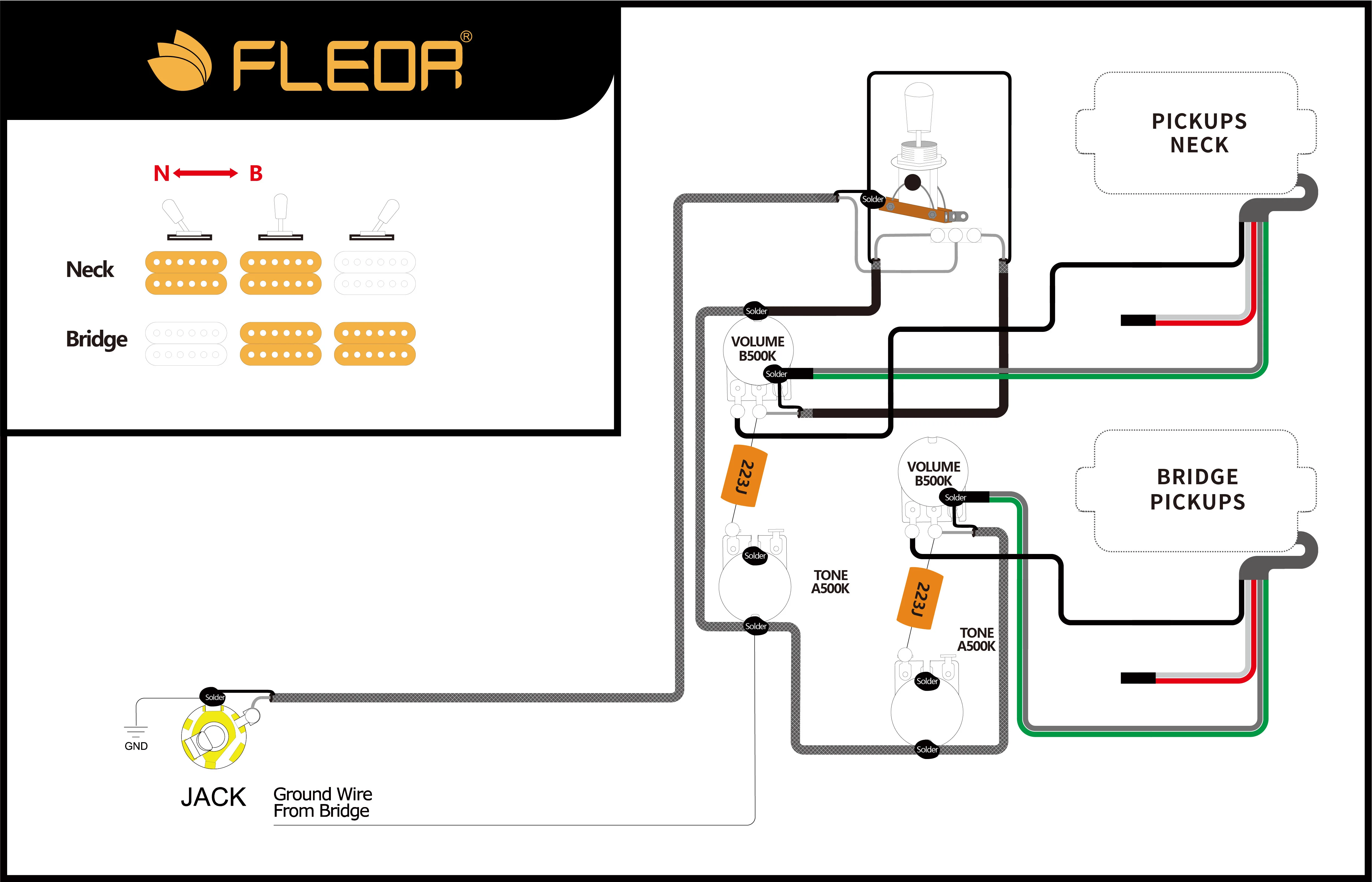 FLEOR LP Gitarre vorverdrahtetes Kabelbaum-Set 2T2V 500K Töpfe und separater 3-Wege-Schalter – Detail 1