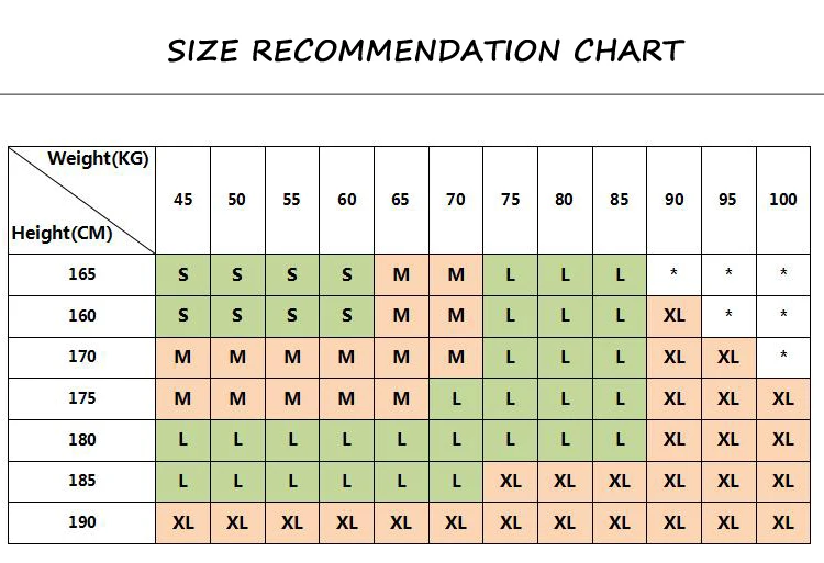 Manufacturer size chart