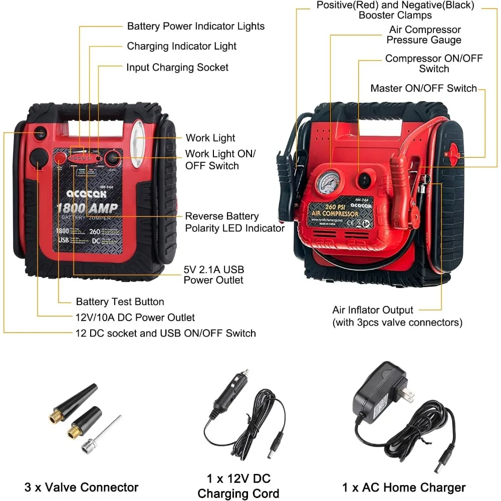 1800 Amp Jump Starter with Air Compressor, acetek Car Battery Jump Starter 260 PSI Tire Inflator, 20000mAh 12V Auto Lead-Acid Ba