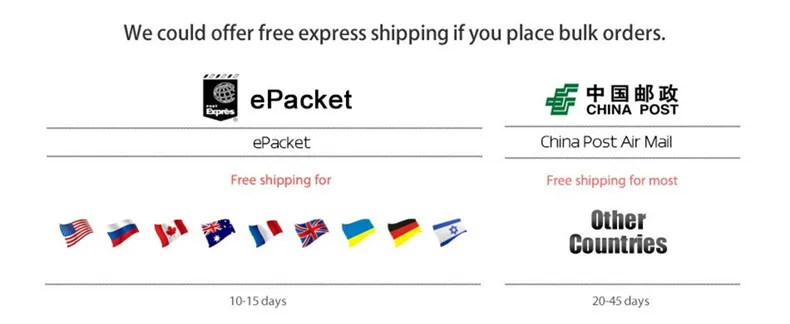 Additional Pay on Your Order Extra Shipping Charge Checkout Link Custom Logo Fee for Aliexpress Store 4753015