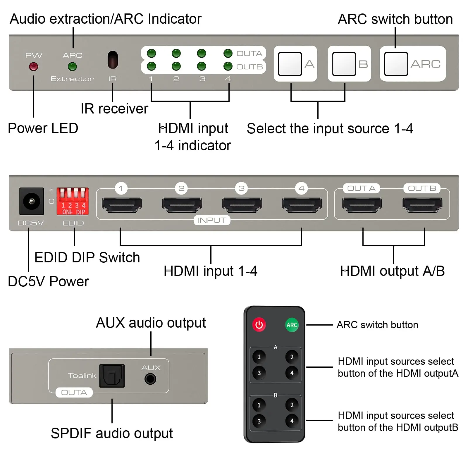 HDMI Matrix Switcher 4K @ 60Hz HDMI 2.0b Switch 4 in 2 Out Splitter with Optical and 3.5 mm AUX Audio Output Support EDID HDCP2.