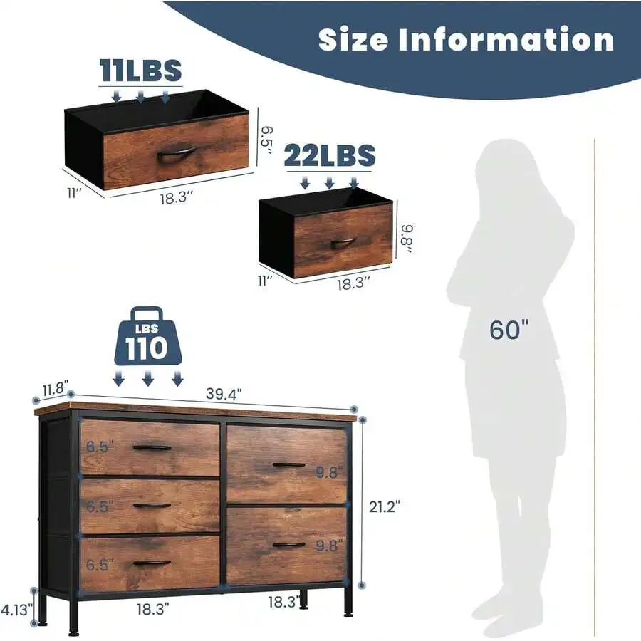 description