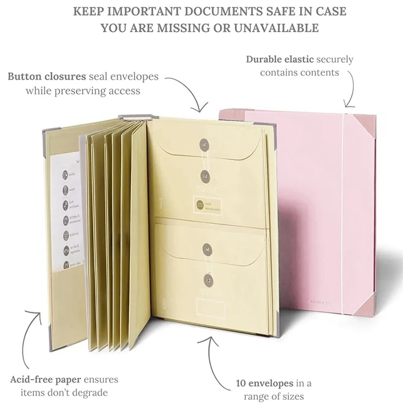 File Folders With Labels,Cute Paper Organizer With Zipper Pouch, Portable Documents Organizer For Home Office