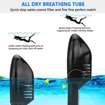 10 best sales Correa de máscara de buceo - №7
