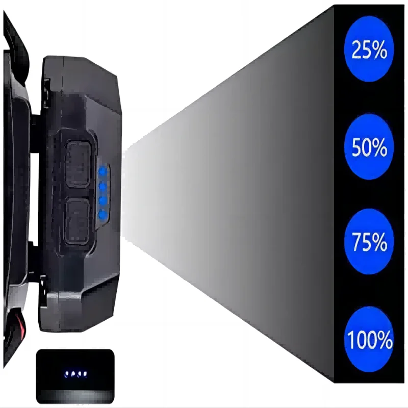 COB LED bike headlamp Rechargeable High-Powered Bright LED Blue Light Red Light Modes Perfect for Camping Running Fishing Outdo