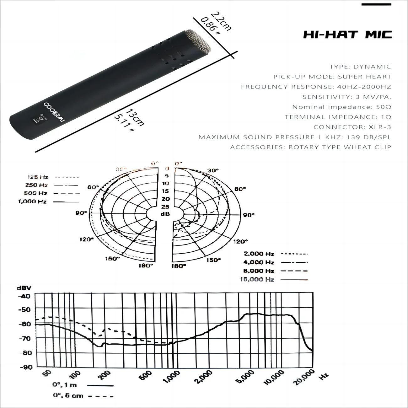 Hoge Kwaliteit Professionele Muziekinstrument Microfoon 7-delige Kit Voor Basversterker Drum Microfoon Set Voor Live Performance