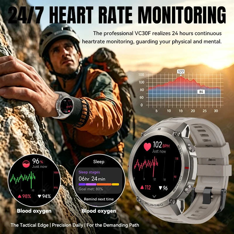 Смарт-часы для мужчин с GPS, о – обзор и цена Korean Men Lifestyle
