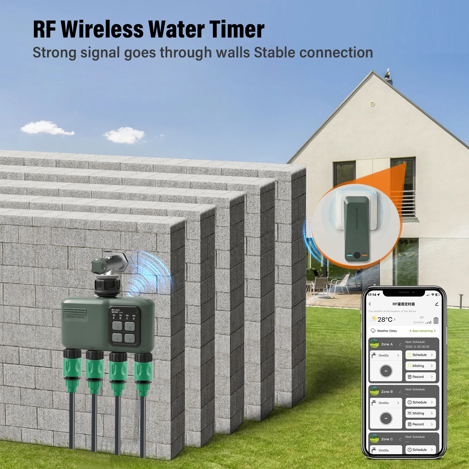 WiFi Akıllı Su Zamanlayıcısı,  - Smart Garden Zone incelemesi ve fiyatı
