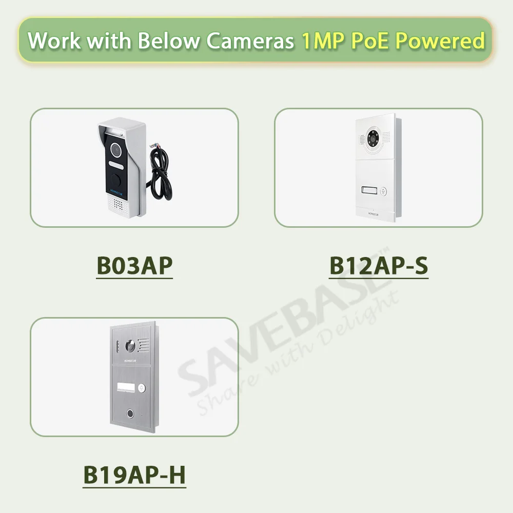 HOMSECUR BM715IP-S PoE Powered RJ45 Indoor Monitor For HDK PoE Video Door Intercom System