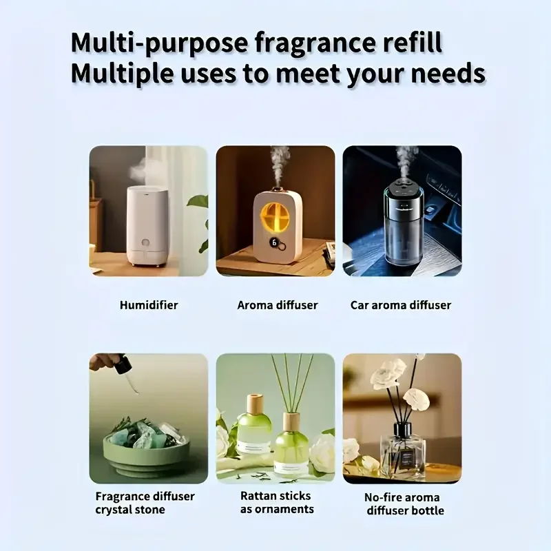 น้ำมันหอมระเหยขนาดใหญ่ 260 มล. สำหรับเติมกลิ่นหอมติดทนนาน ใช้ได้กับเครื่องกระจายกลิ่น เครื่องเพิ่มความชื้น และเครื่องฟอกอากาศในรถยนต์