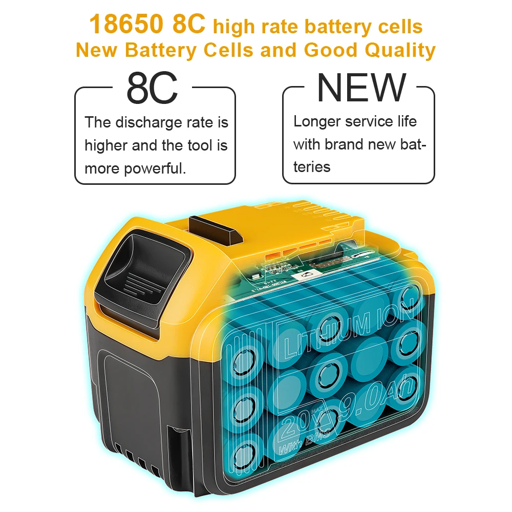 Camason 9Ah Battery for Dewalt 18V 20V power Tools rechargeable electric tool Accessories Lithium batteries Replace DCB200 184