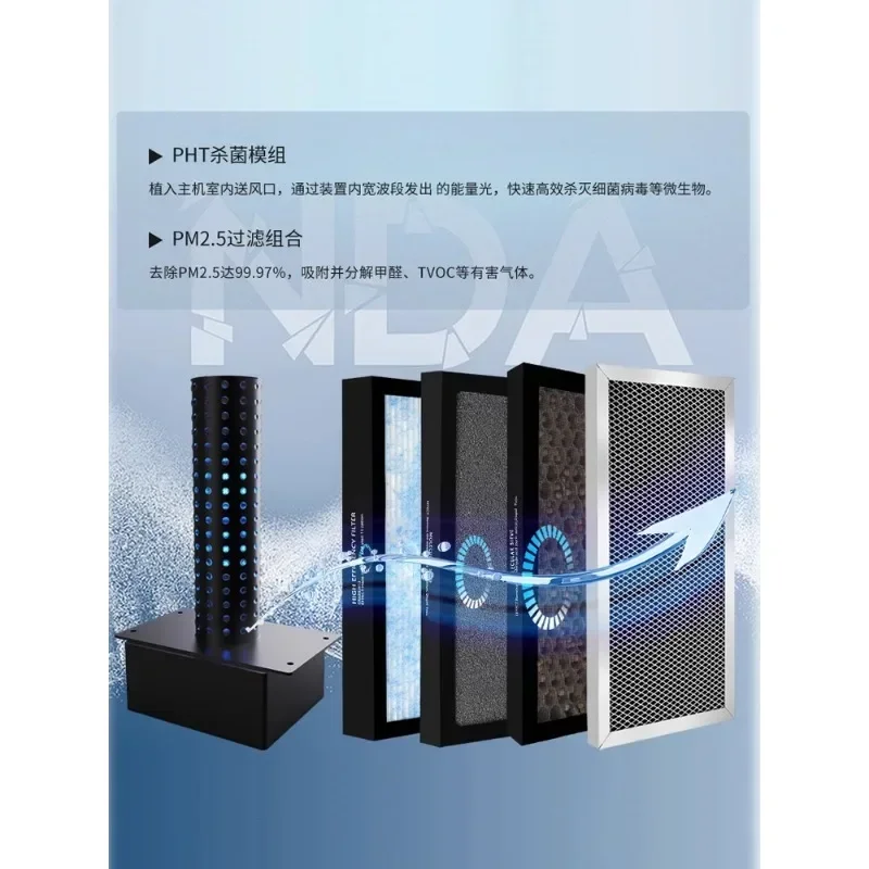 Hot Sales Fresh Air System Household Mute Full Heat Exchanger Commercial Whole House Central Ventilation Air Ventilation Recycle