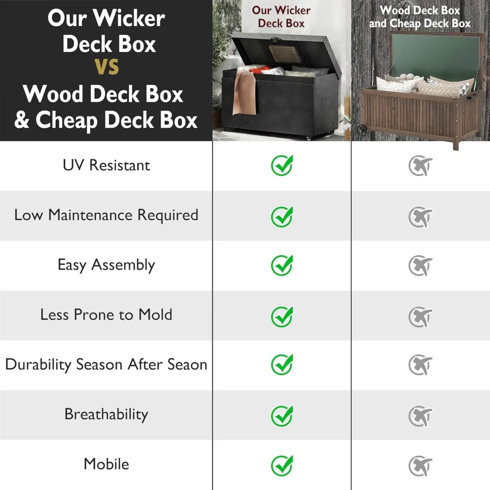 صندوق سطح من الخيزران للأماكن الخارجية سعة 230 جالونًا مع عجلات قابلة للقفل، صندوق تخزين من الروطان لأثاث الفناء، وسائد خارجية، مناسب لجميع الأحوال الجوية