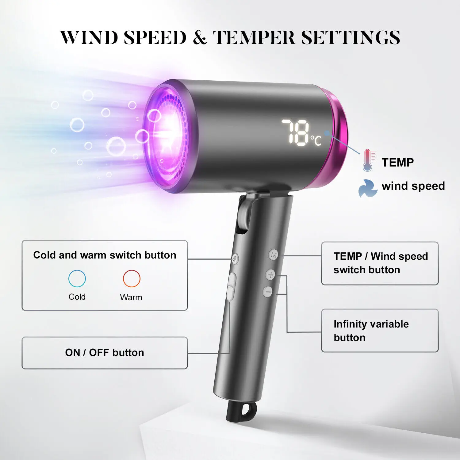 SEJOY Ionic Hair Dryers LED Display AnionTechnology Portable Lightweight Blow Dryer Airflow Salon