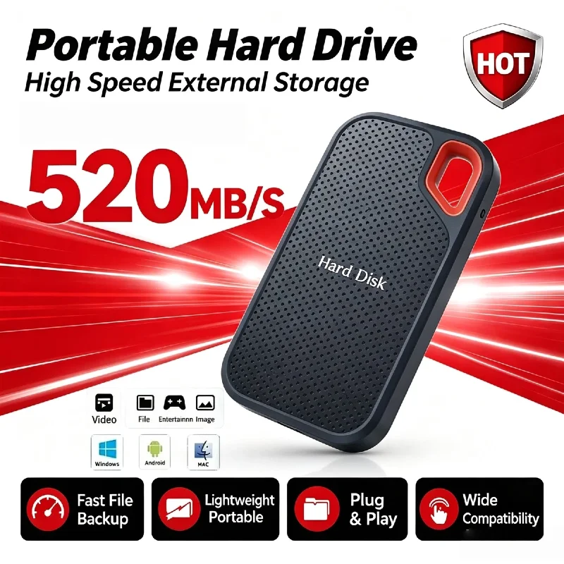 New High Speed Portable External SSD 2TB 4TB USB3.2 Type‑C Original  External Solid State Hard Drive For Laptop Mac Smartphone