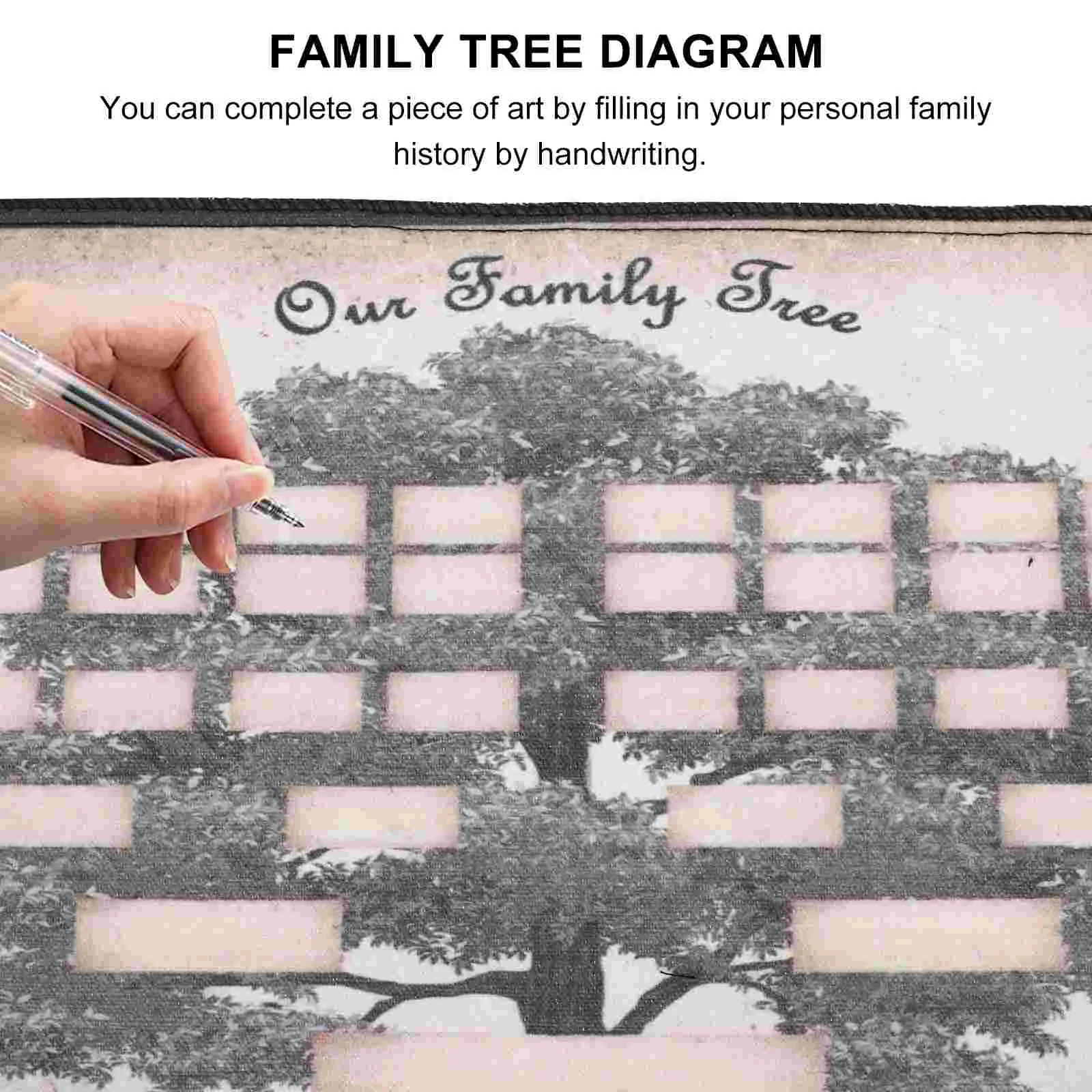 Canvas Home Family Tree Fillable Blank Ancestry Chart Genealogy Poster Embroidered