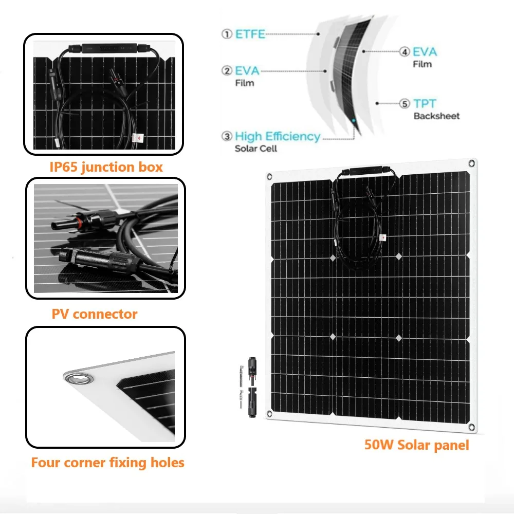 50W 18V Flexible Solar Panel Kit 12V Battery Charger With 30A Solar Controller System Module Solar Cells Power Bank Camping Home