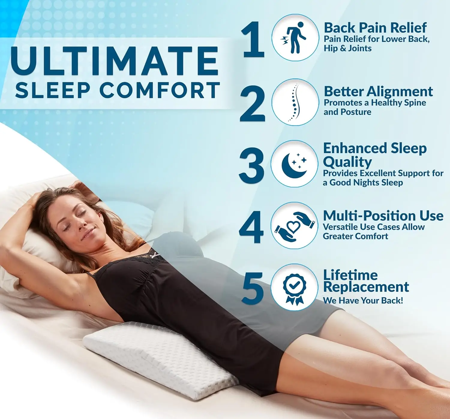 Lumbar Support Pillow For Sleeping Memory Foam Pillow For Ba Pain Relief - Side, Ba And Stomach Sleepers- Triangle Wedge