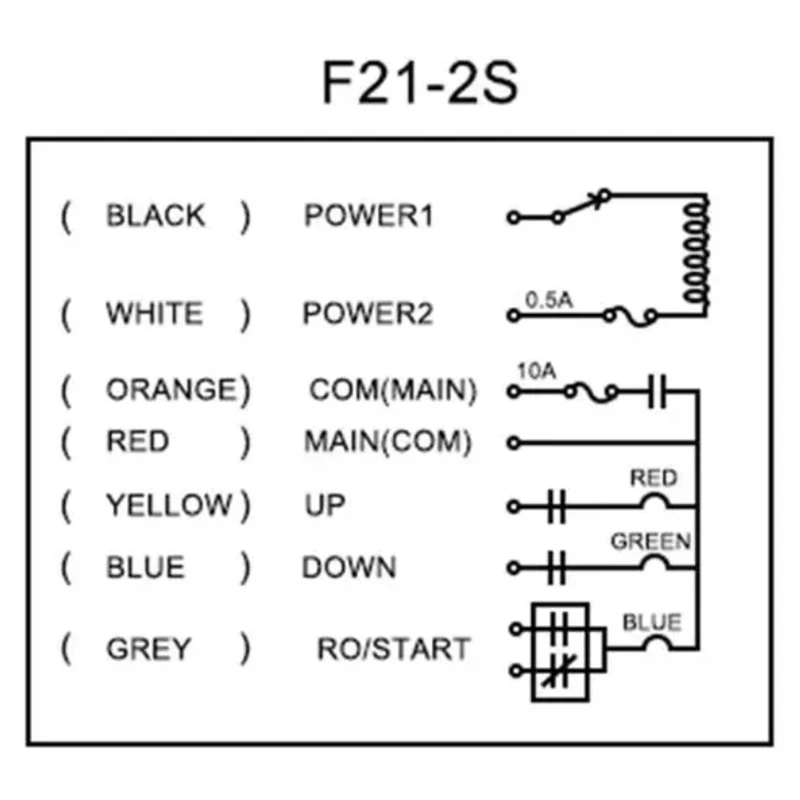Imagem -06 - Controlador Remoto Industrial sem Fio Controle de Grua Elétrica Enrolamento do Motor Switches Sandblast Rádio Usado Ac220v380 dc 24v F212s