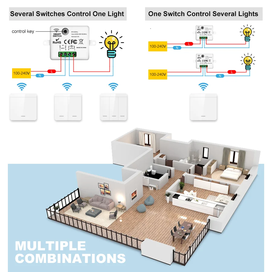 IsFriday Wireless Light Switch 433MHz Remote Control 1/2/3Gang Interruptor Wall Smart Lighting Switch 10A 110V 220V For Lamp LED