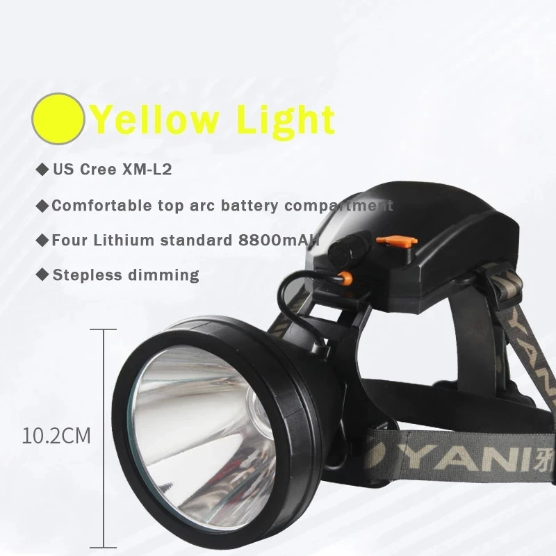 Super Bright 7746S Headlamp, Rechargeable LED Head Flashlight, Ultra-Long Runtime High Power Miner’s Lamp for Camping & Work