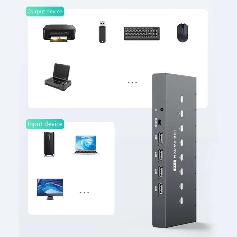 

USB -принтер коммутатор Selectors KVM Адаптер 8 ПК Обмен 4 USB -устройства