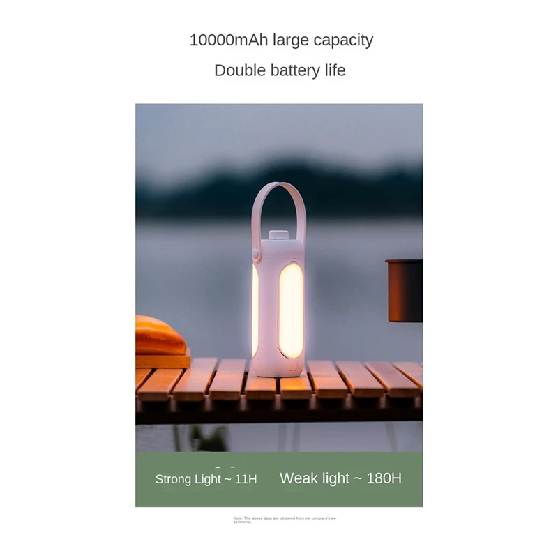 Portable Multifunctional Lamp USB Rechargeable Hanging Tent Camping Lamp LED 10000Mah Lighting -B