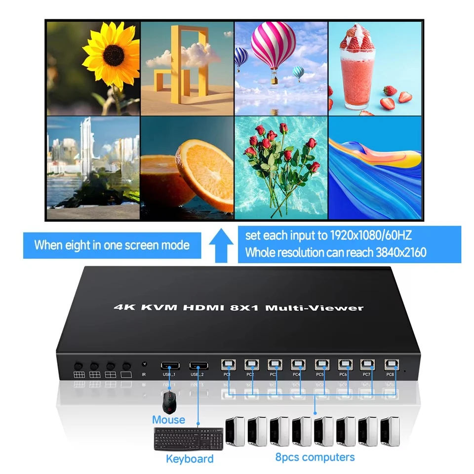 4K KVM HDMI-compatible Multi-viewer Seamless Switch 8x1 8 CH Multiplexer Multi Screen Viewer 8x1 Quad Screen Multiviewer For PC