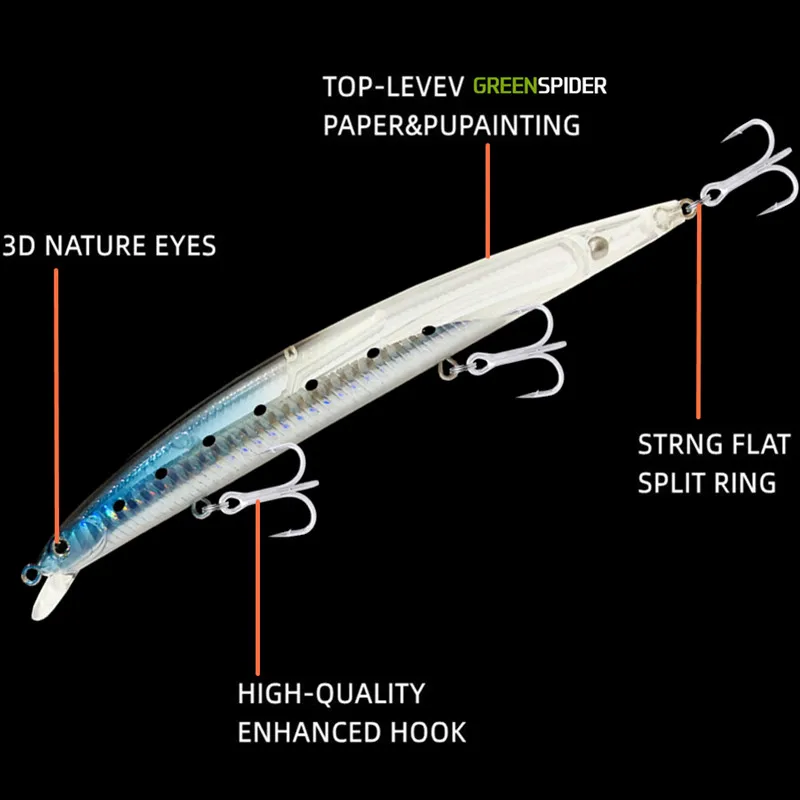 GREENSPIDER Minnow Fishing Lure 150mm 19g Floating Seawater Freshwater Swimbait Fishing Wobbler For Trolling Seabass Carp Pesca