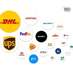 Additional Cost Price Difference Link1 For shipment Customs fees service5
