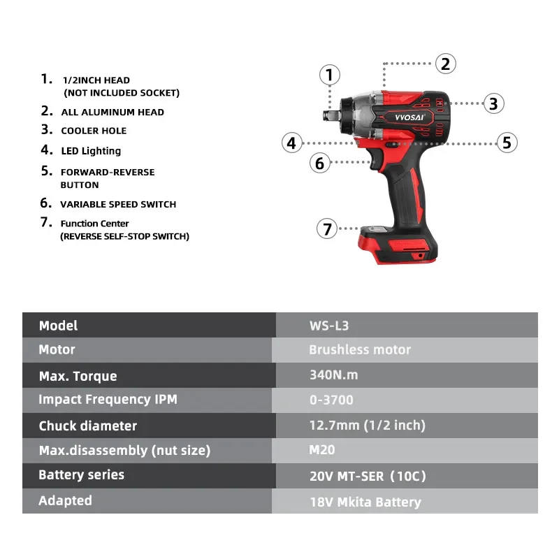 VVOSAI MT-Series 340N.m 20V Brushless Cordless Impact Wrench 1/2 Electric Socket Wrench Lithium Battery LED Hand Drill Tools