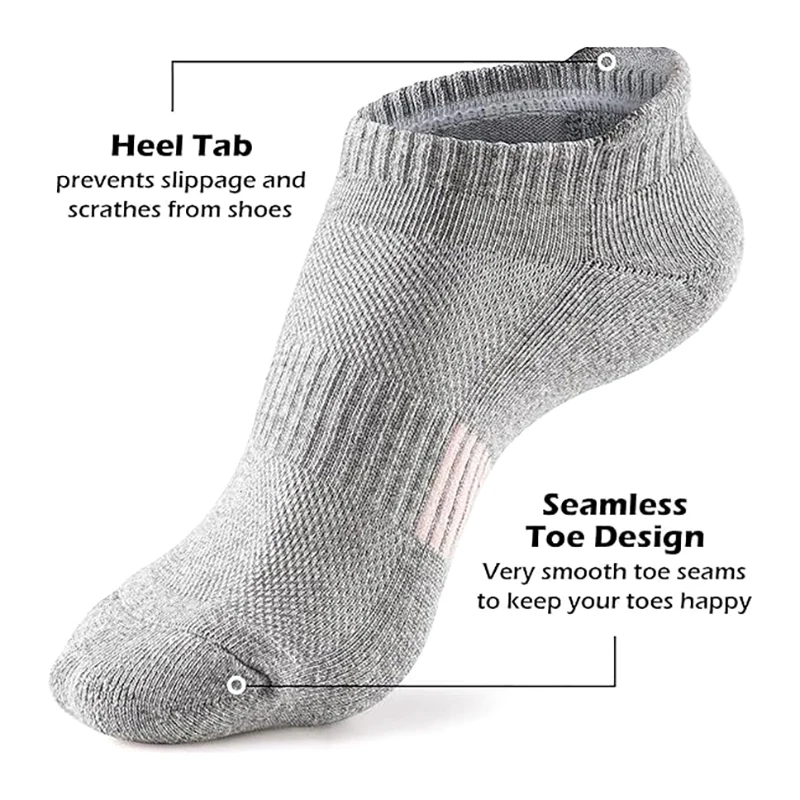 Рисунок 4 - И дышащие спортивные носки