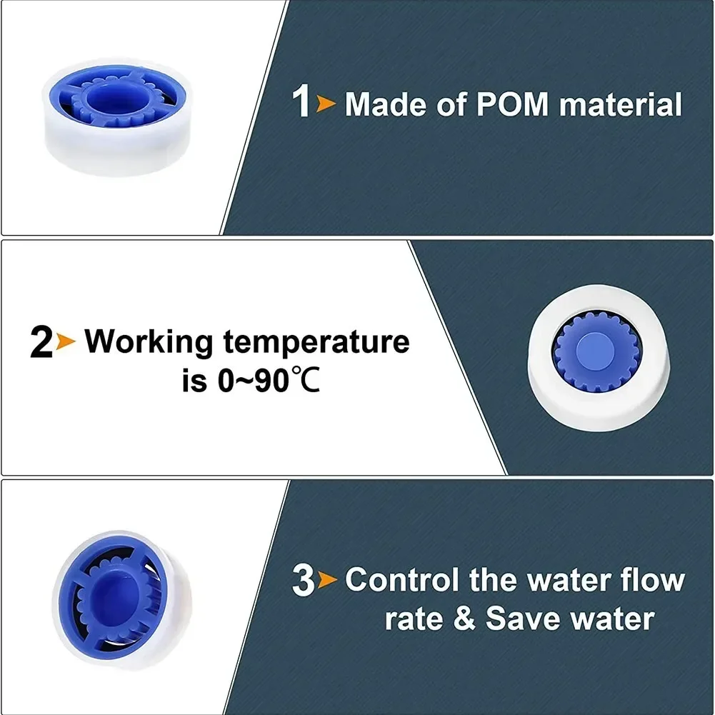 

Reduce your water usage with Shower Head Limiter Set with 10 pieces of Water Flow Restrictor in different colors;