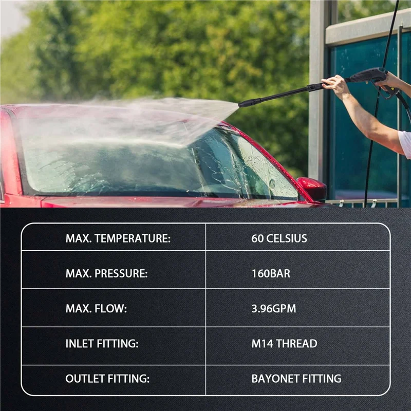 دقيق 160 بار جهاز تنظيف يعمل بالضغط العالي رذاذ G-Un انس الزناد غسل المياه النفاثة G-Un للسيارة #2