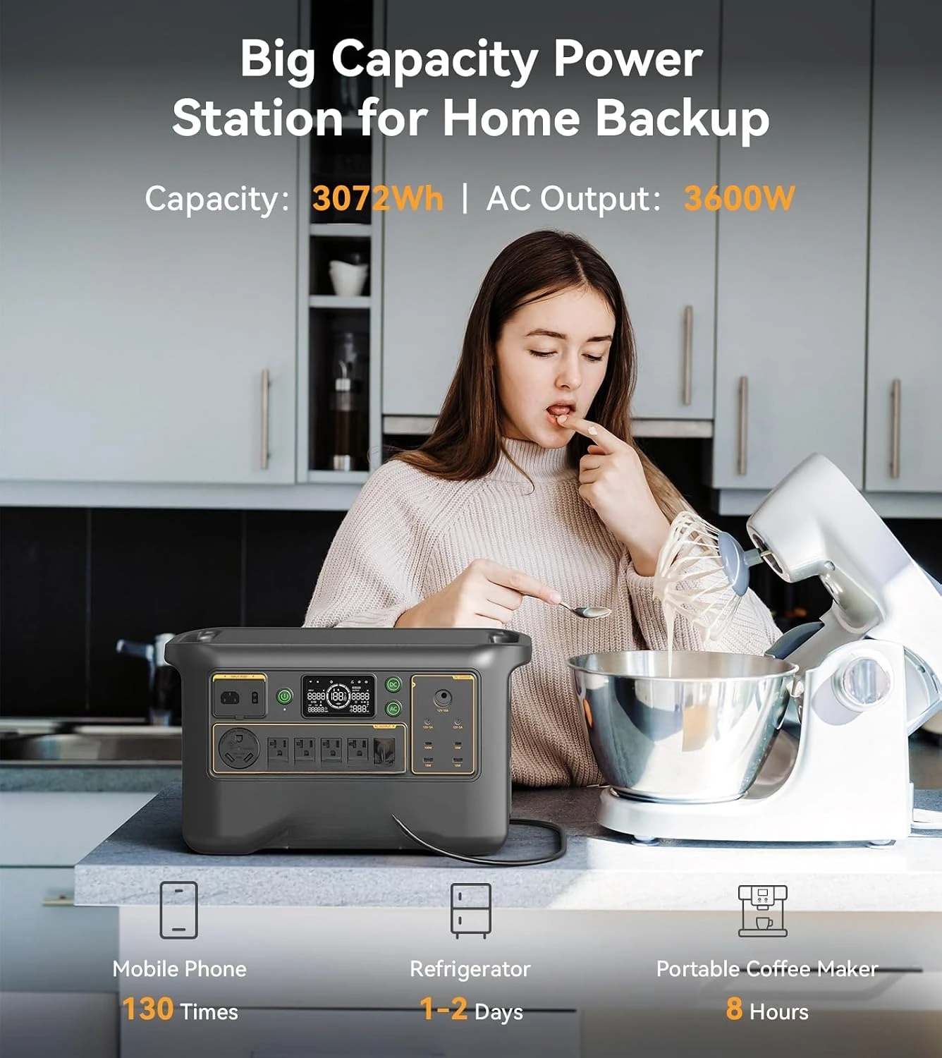 Portable Power Station F3000LFP, 3072Wh Solar Generator, 3600W LiFePO4 Battery Home Backup, Fast Charging Power, Customized