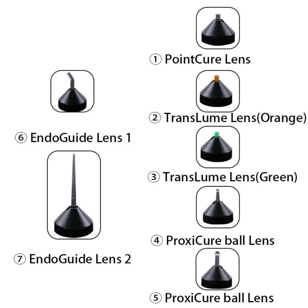 7Pcs/Box Dental Magnetic Endo Guide Pointcure Lens Proxicure Translume Curing Light Accessories Dentistry Lab Supplies Tools