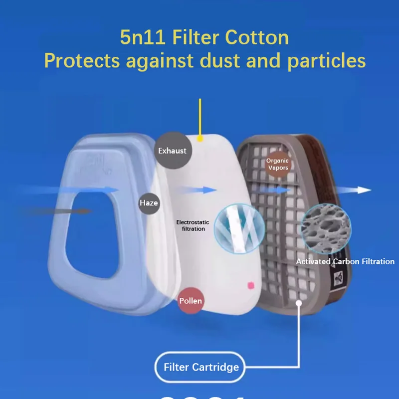 3M 7502/6200 Anti-Toxic Mask Filters Dust Organic Gases Gasoline Acetone Industrial Paint, Chemicals Respiratory Filter Set