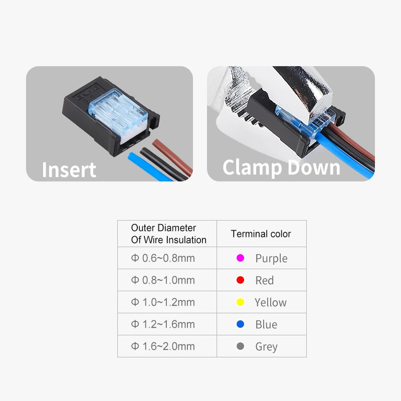 ENMG ESTB PLC Sensor Terminal Block Proximity Switch Connector 4/8/12/32-Way Distribution Module, 2-Wire 3-Wire NPN/PNP Compatib