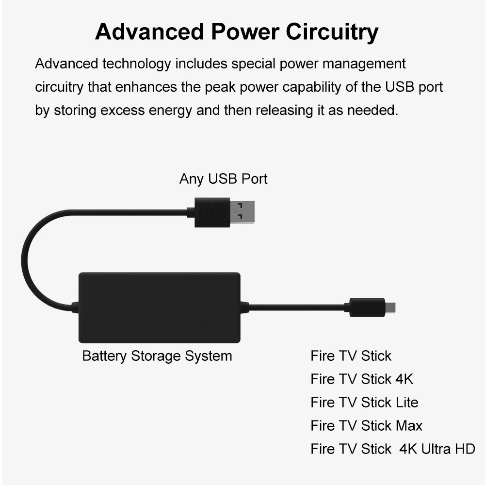 USB-адаптер питания 2000 мАч для Amazon Fire TV Stick 4K Max Lite Roku Streaming Stick Chromecast Smart Stick
