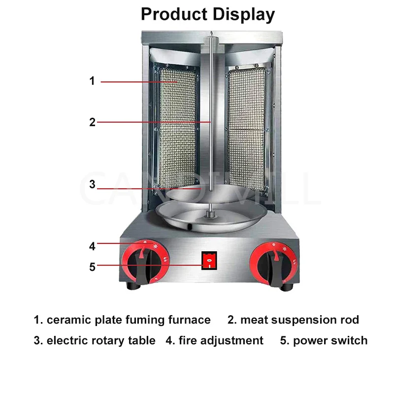Automatische rotierende Gasgrillmaschine, türkischer Grillhersteller, Edelstahl, Dual-Control-unabhängiger Schalter