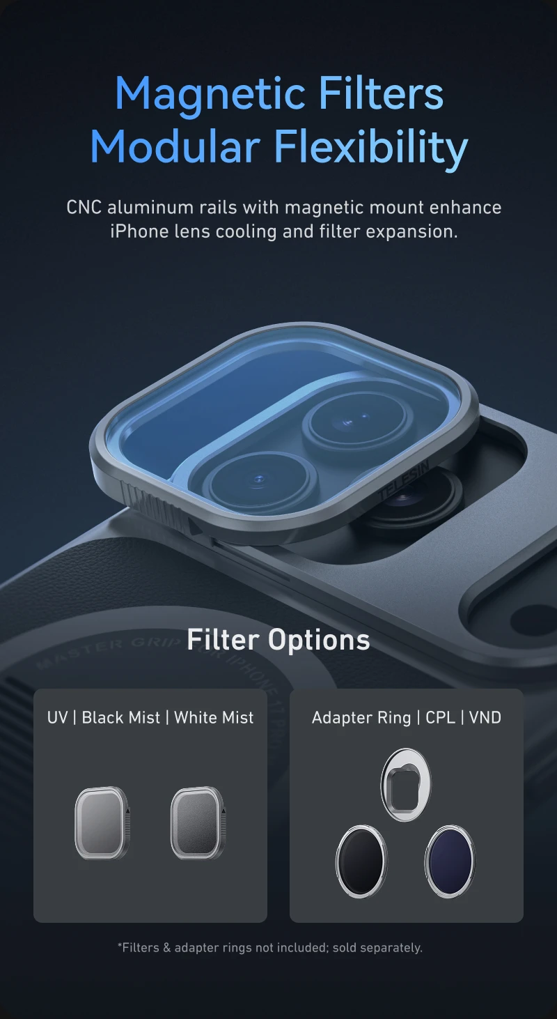 TELESIN Master Grip Set para iPhone17 Pro Pro Max Câmera de